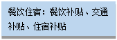 文本框:餐饮住宿：餐饮补贴、交通补贴、住宿补贴
